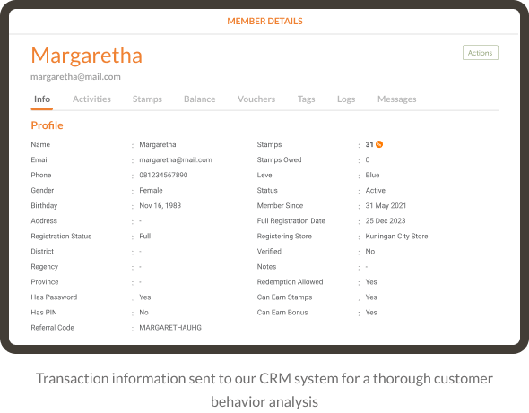 Enhanced Security for Back-Office Access